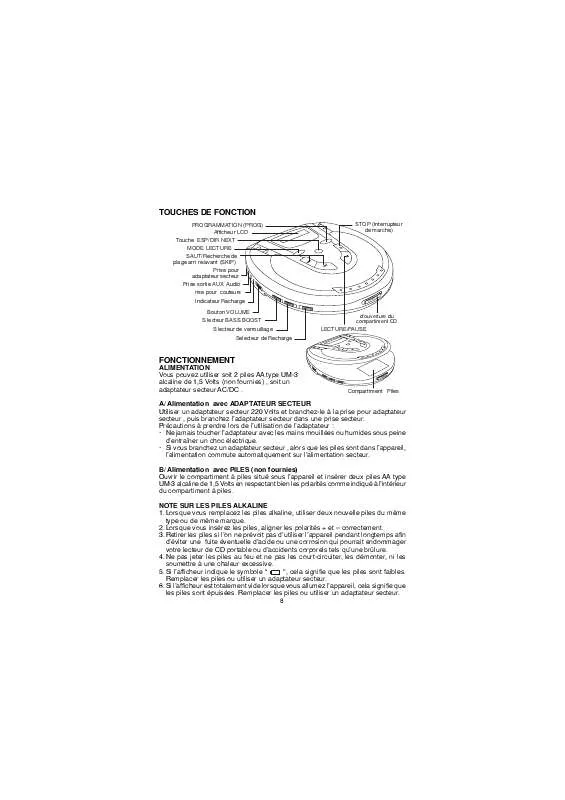 Mode d'emploi AKAI PDX2210