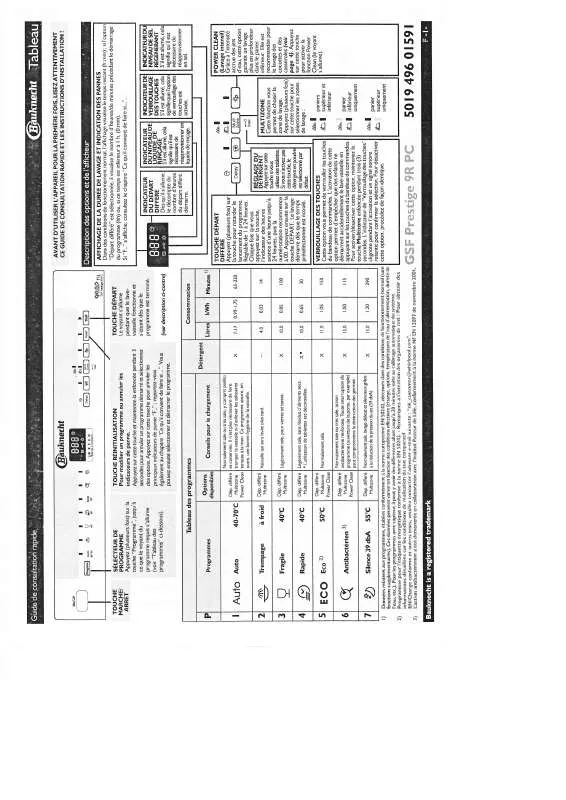 Mode d'emploi BAUKNECHT GSF PRESTIGE 9R PC