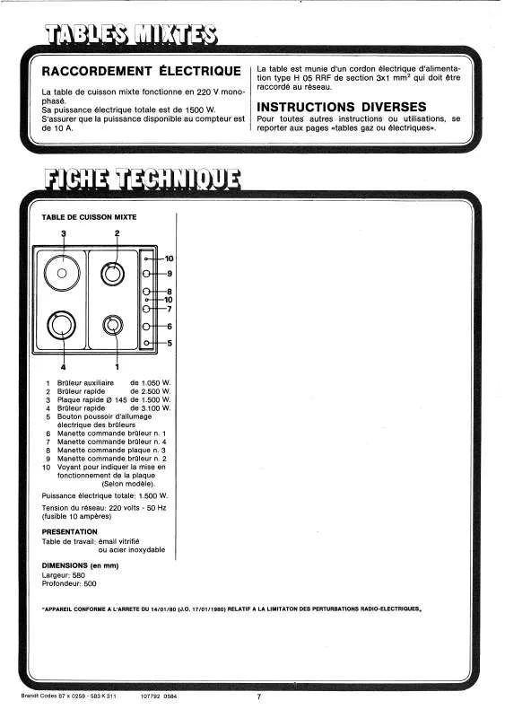 Mode d'emploi BRANDT 583K11