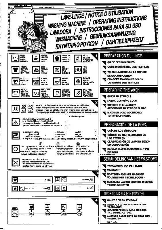 Mode d'emploi BRANDT 595TXC