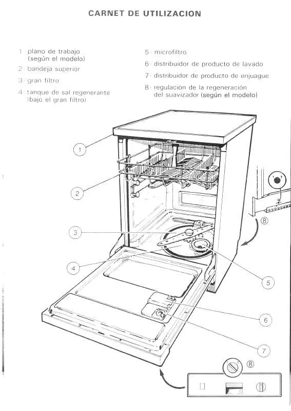 Mode d'emploi BRANDT B601H