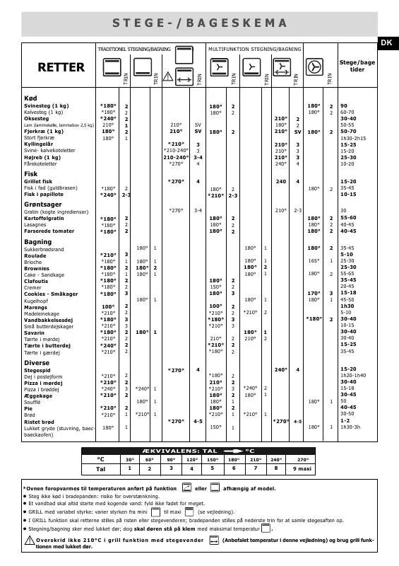 Mode d'emploi BRANDT FC422MN1