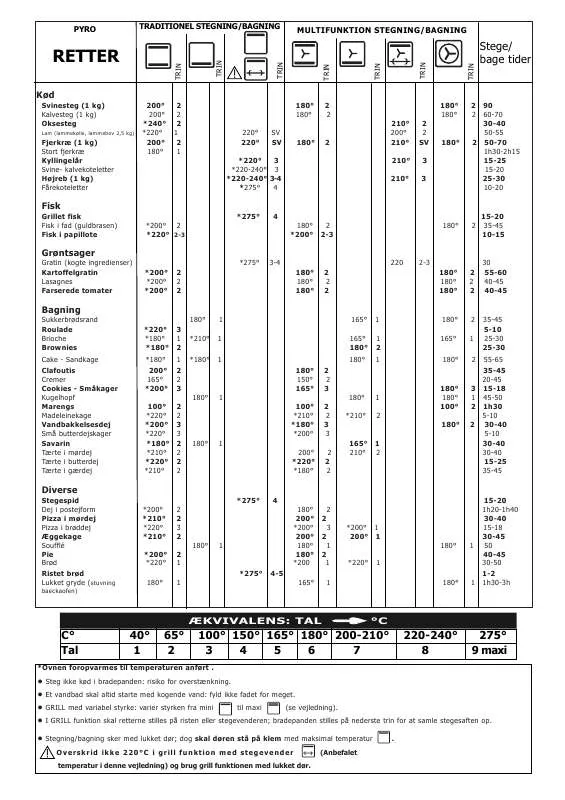 Mode d'emploi BRANDT FP624XN1