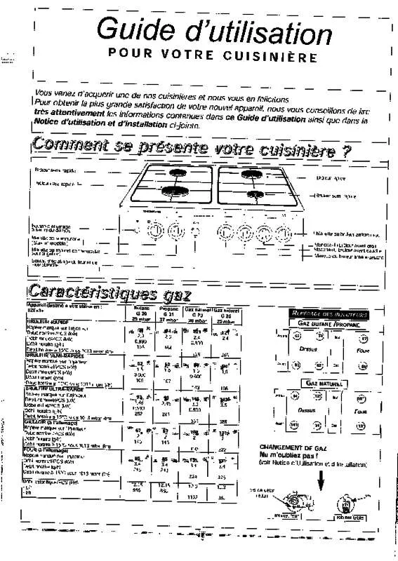 Mode d'emploi BRANDT HLB52W1E