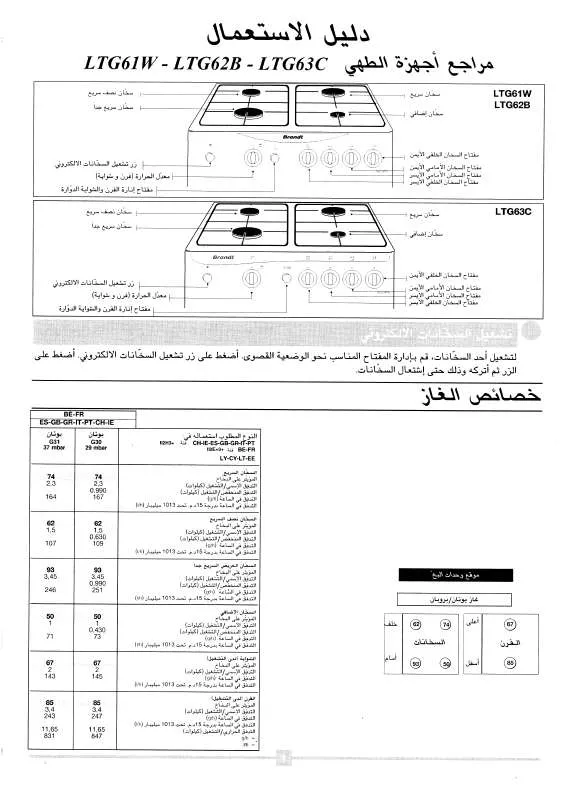 Mode d'emploi BRANDT LTG63C