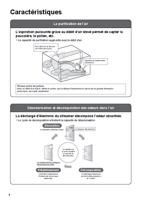 Mode d'emploi DAIKIN STREAMER AIR MC70L VM