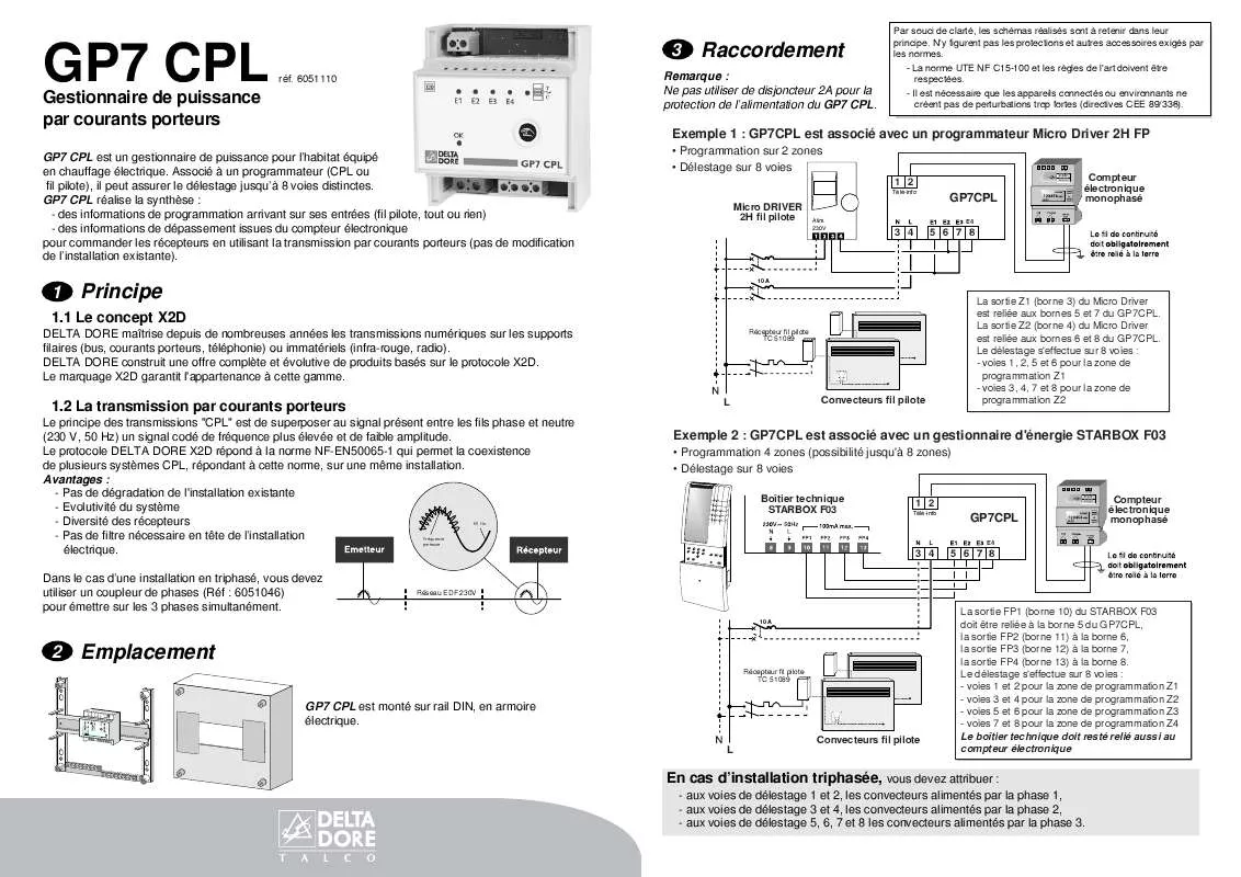 Mode d'emploi DELTA DORE GP7 CPL