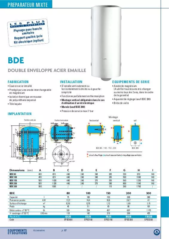 Mode d'emploi DEVILLE BDE