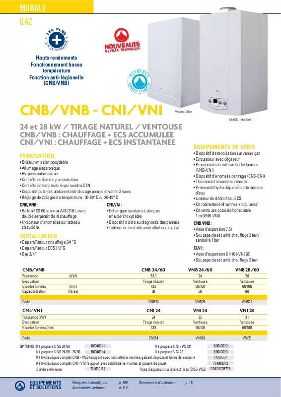 Mode d'emploi DEVILLE CNI