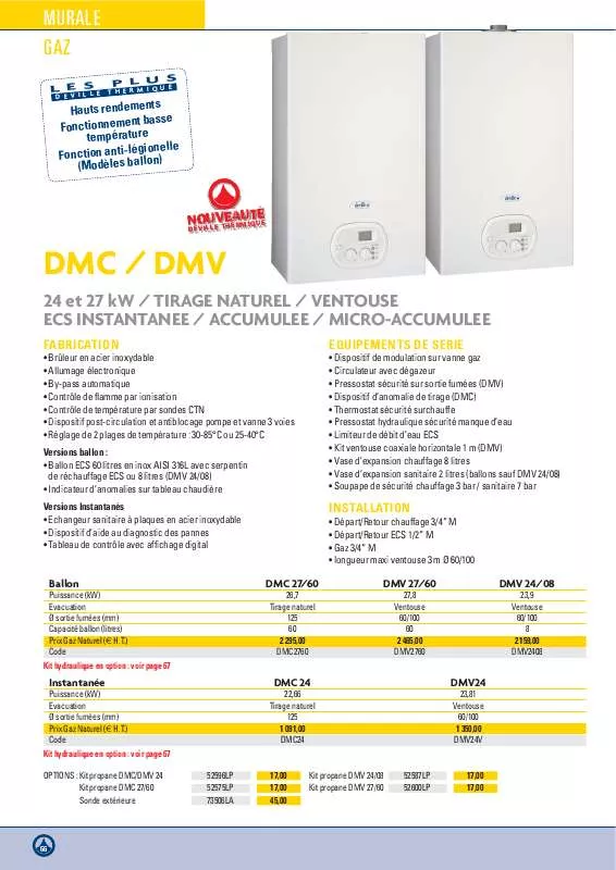 Mode d'emploi DEVILLE DMC