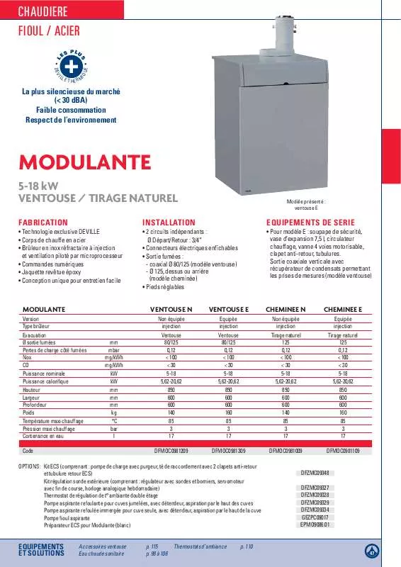 Mode d'emploi DEVILLE MODULANTE