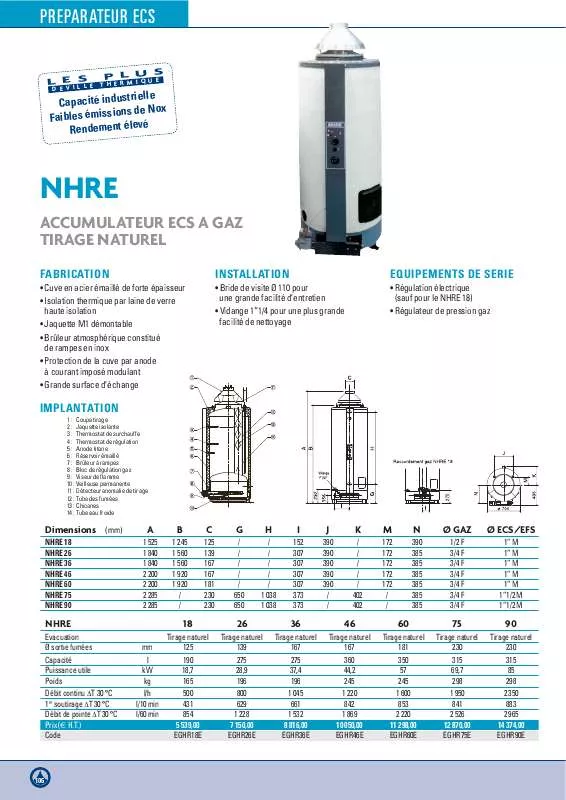 Mode d'emploi DEVILLE NHRE