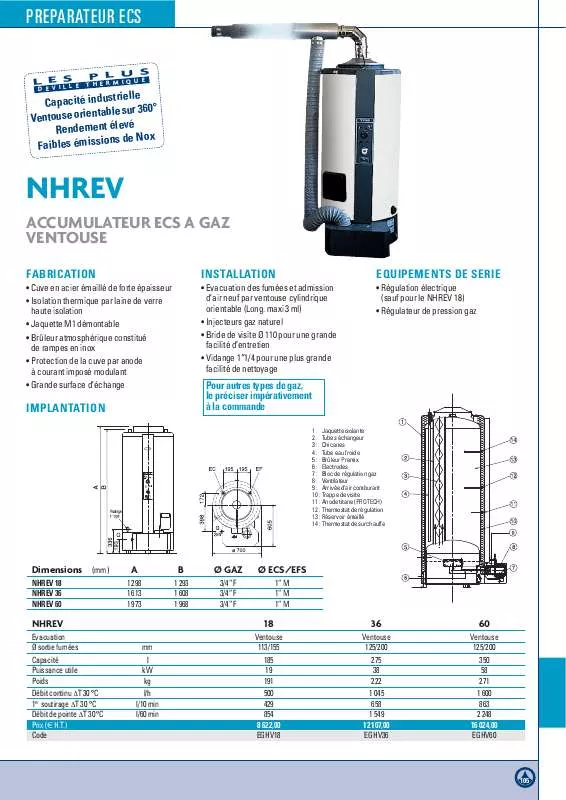 Mode d'emploi DEVILLE NHREV