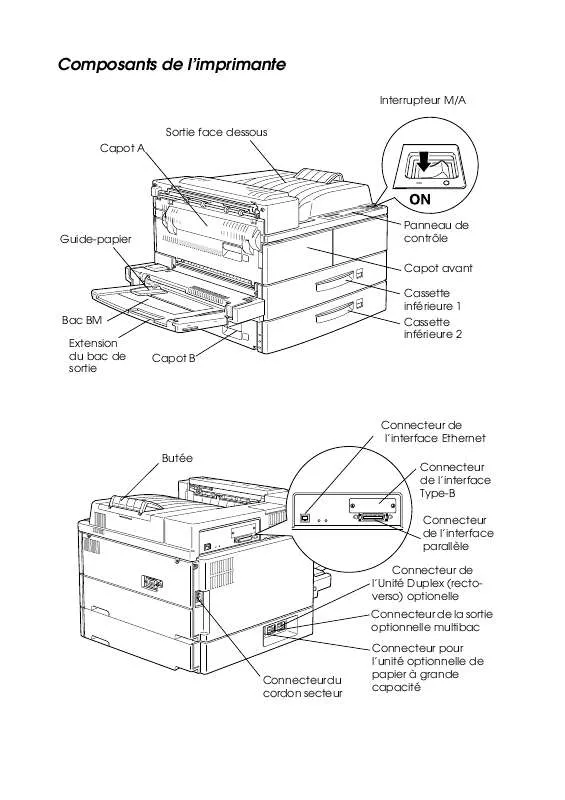 Mode d'emploi EPSON EPL-N4000