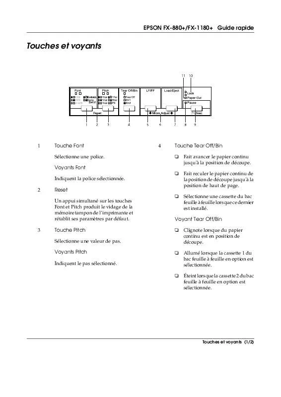 Mode d'emploi EPSON FX-1180+