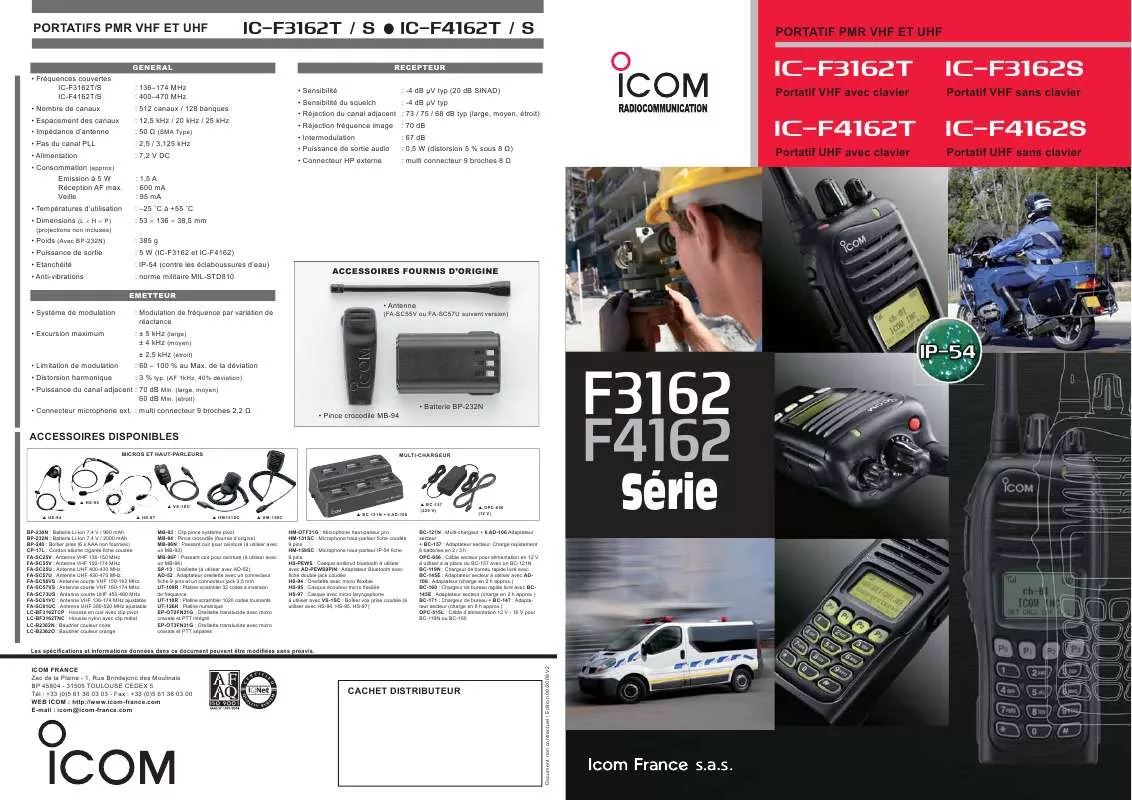 Mode d'emploi ICOM IC-F4162S