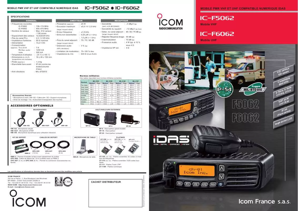 Mode d'emploi ICOM IC-F5062