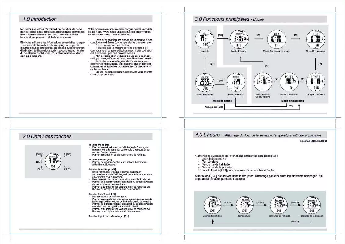 Mode d'emploi IROX ER2