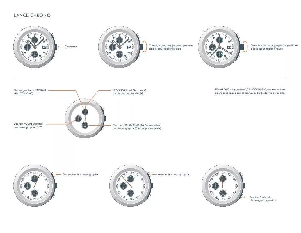 Mode d'emploi NIKE LANCE CHRONO