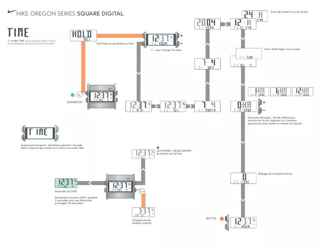 Mode d'emploi NIKE OREGON SQUARE DIGITAL