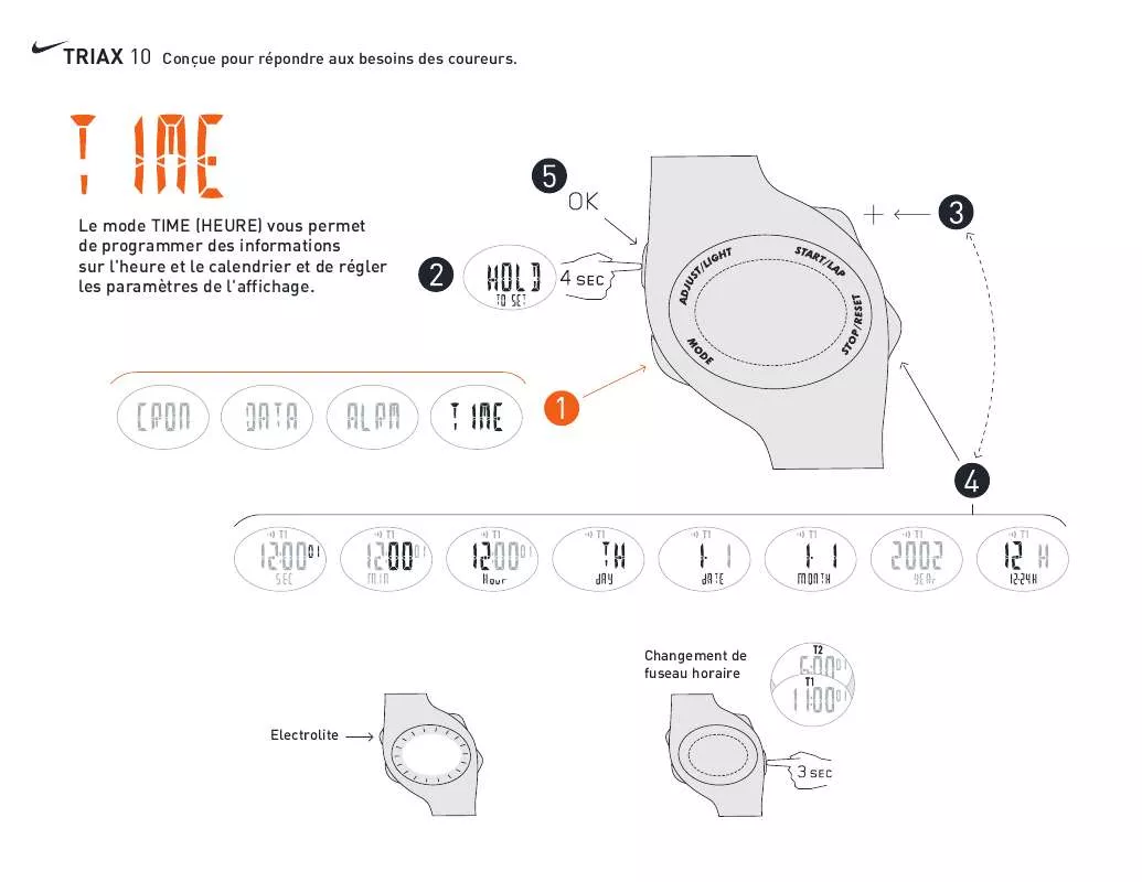 Mode d'emploi NIKE TRIAX 10