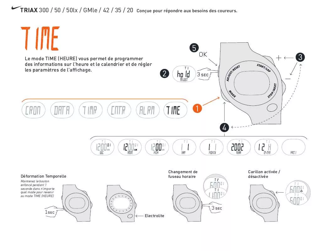 Mode d'emploi NIKE TRIAX 50LX