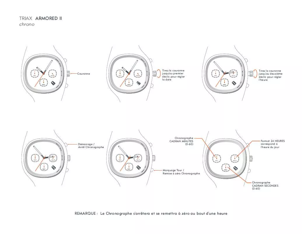 Mode d'emploi NIKE TRIAX ARMORED II