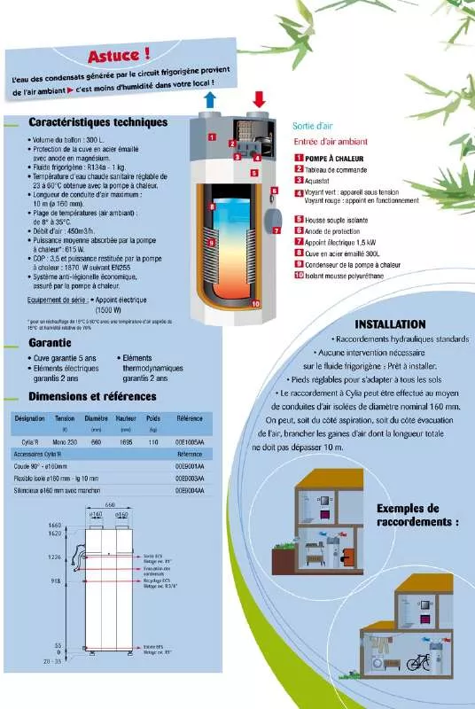 Mode d'emploi NOIROT CYLIA