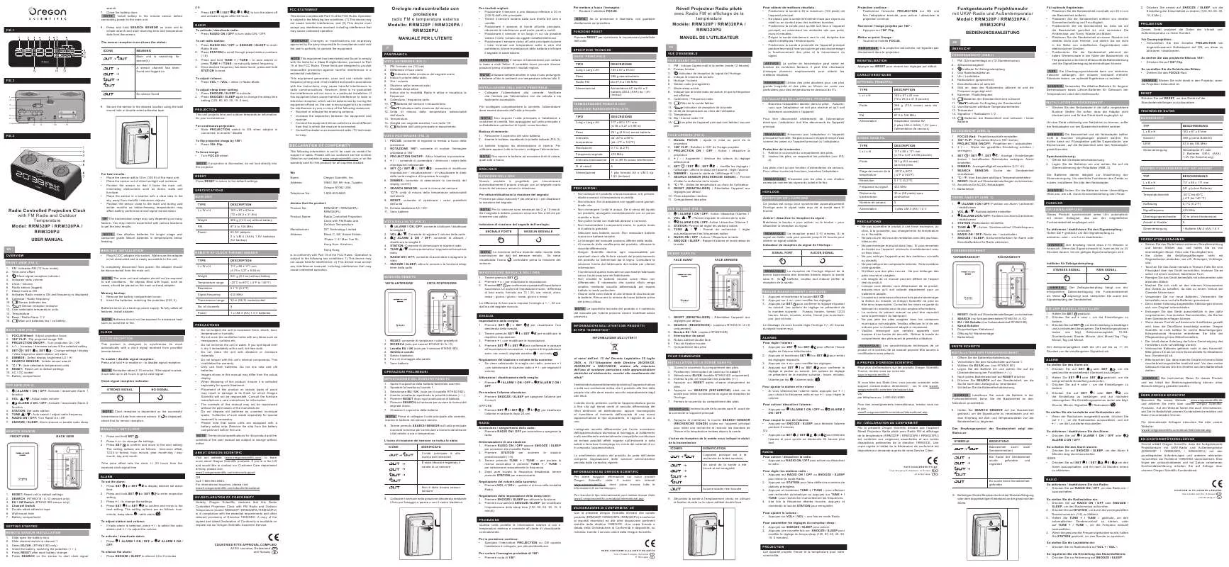 Mode d'emploi OREGON RRM320P