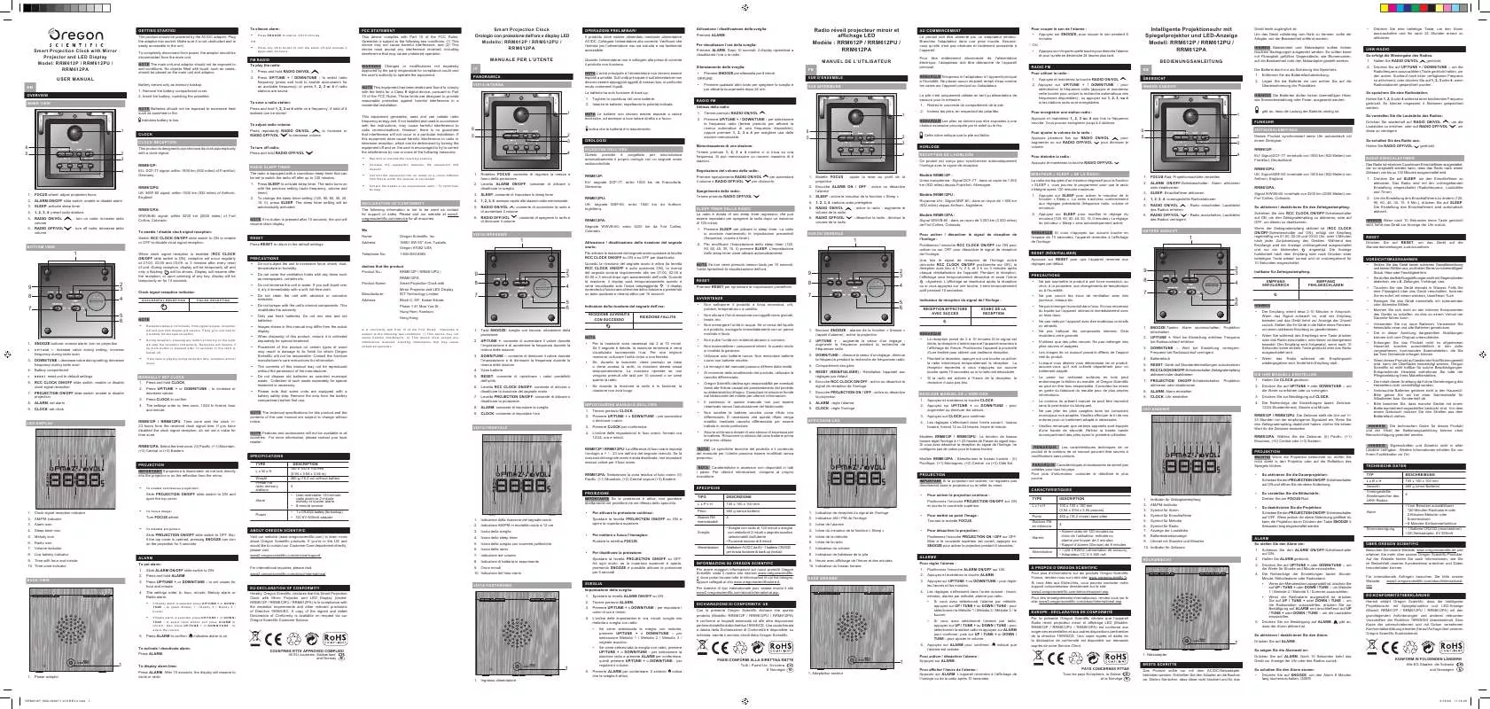 Mode d'emploi OREGON RRM612PA