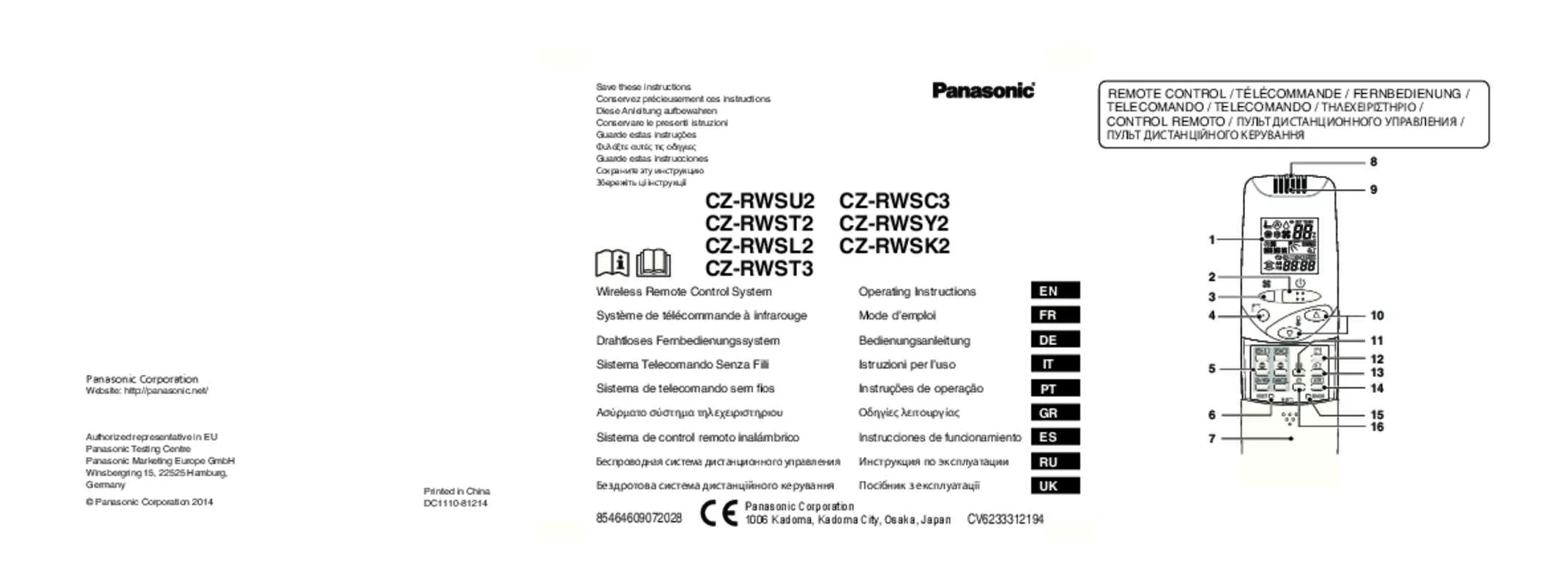 Mode d'emploi PANASONIC CZRWSC3