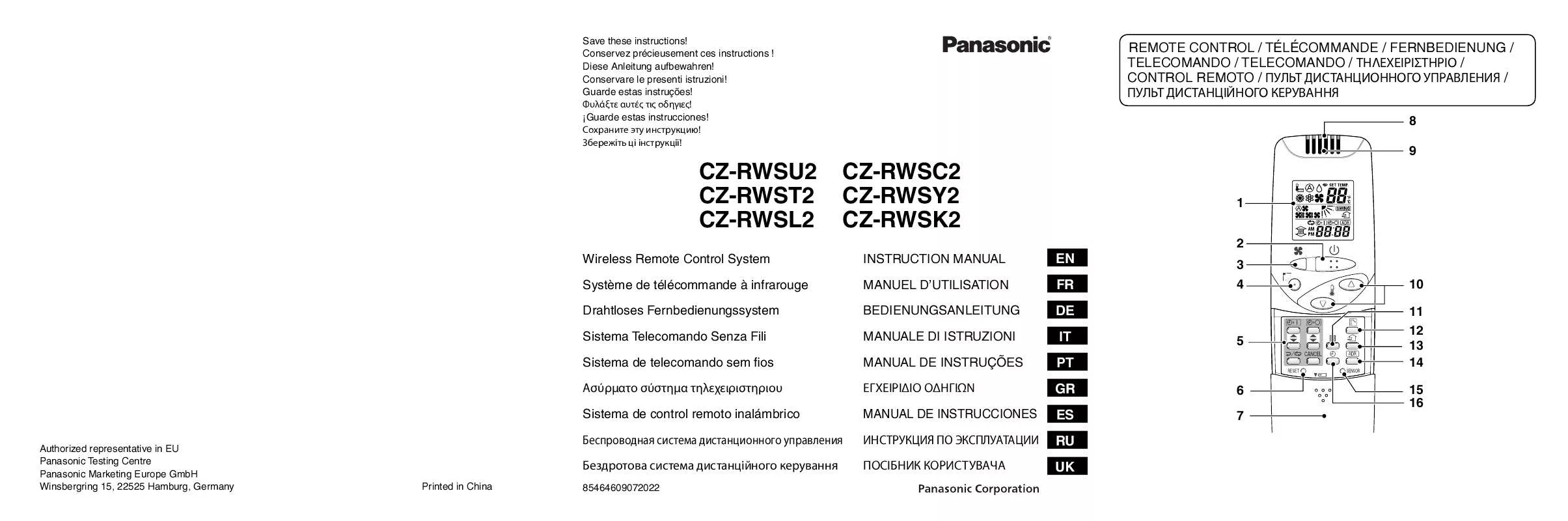 Mode d'emploi PANASONIC CZ-RWST2