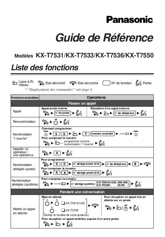 Mode d'emploi PANASONIC KX-T7531NE