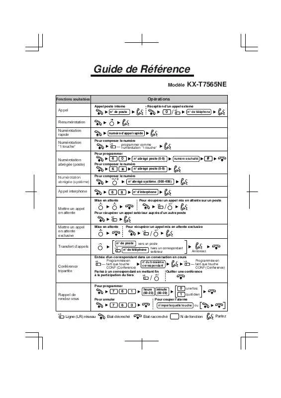 Mode d'emploi PANASONIC KX-T7565NE