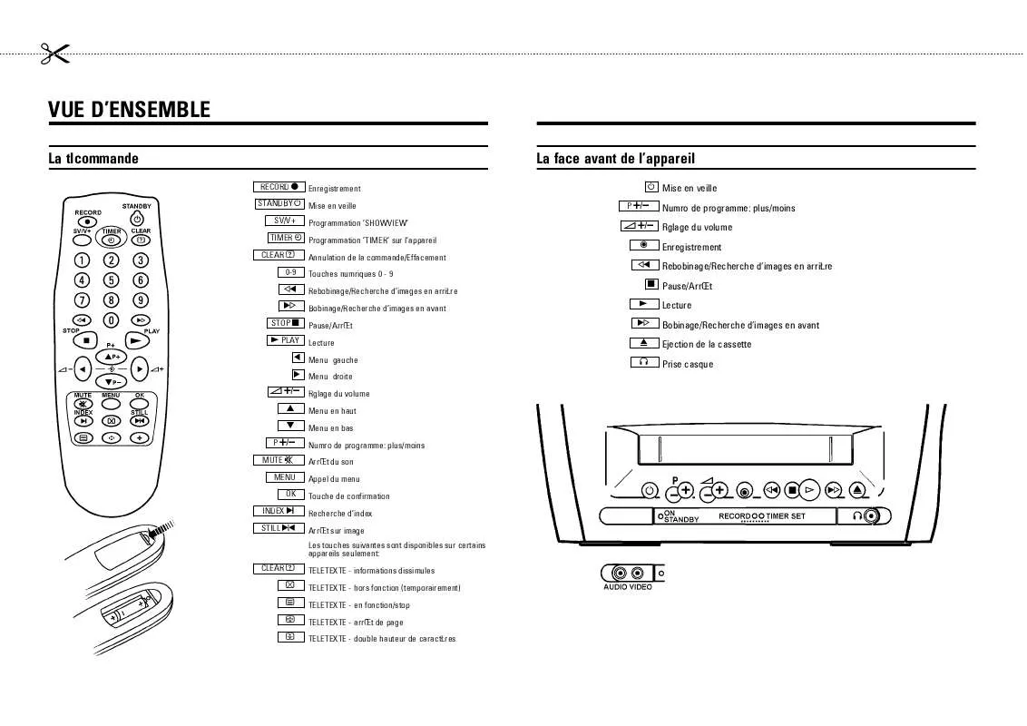 Mode d'emploi PHILIPS 14PV183