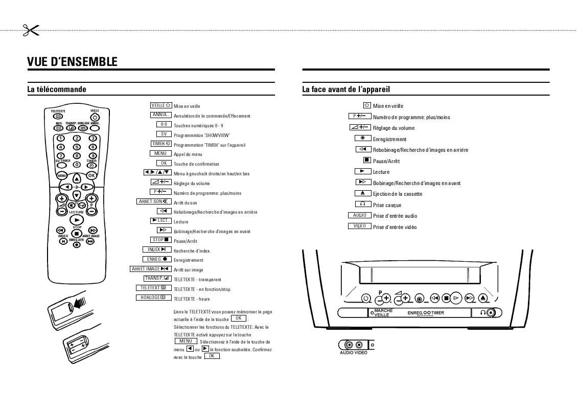 Mode d'emploi PHILIPS 14PV284-39S