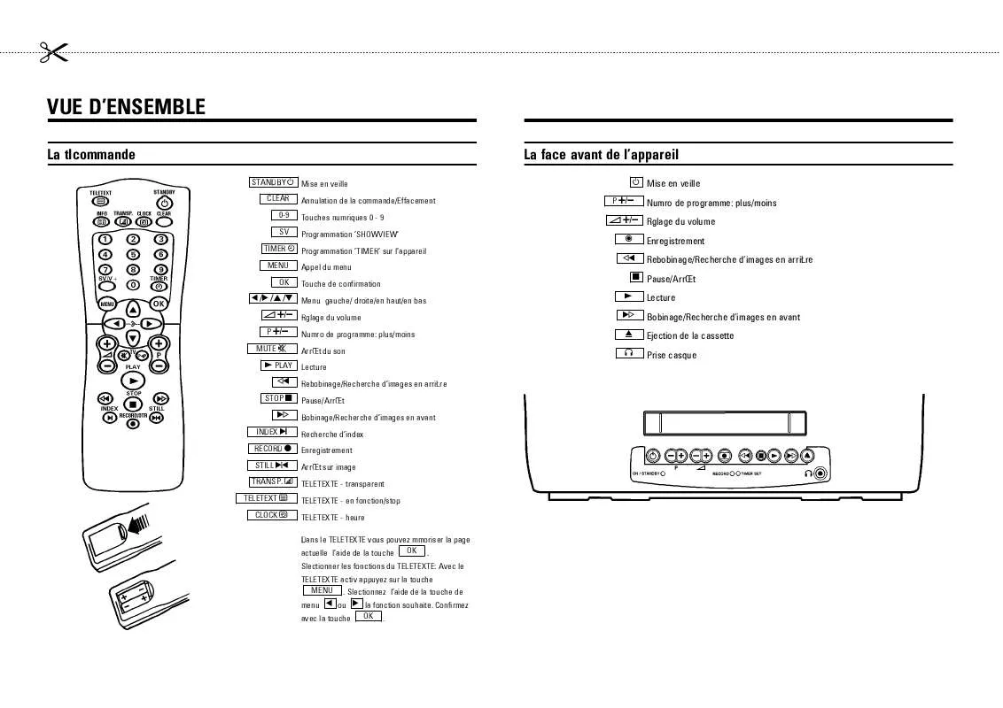 Mode d'emploi PHILIPS 20PV184