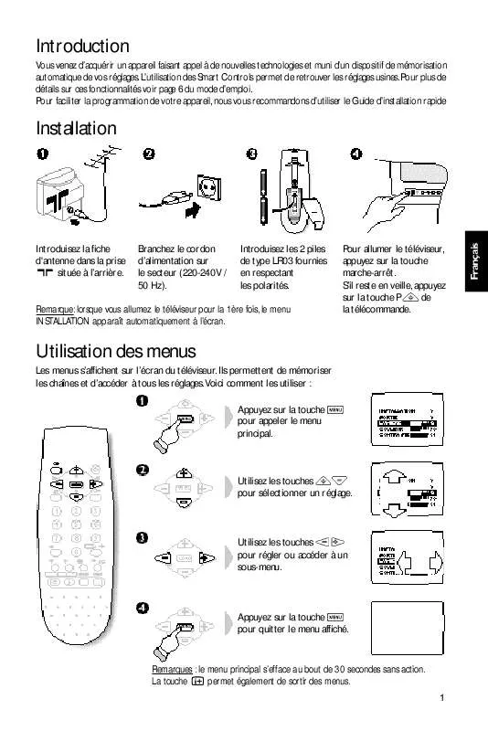 Mode d'emploi PHILIPS 21PT4325