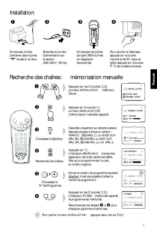 Mode d'emploi PHILIPS 21PT4474