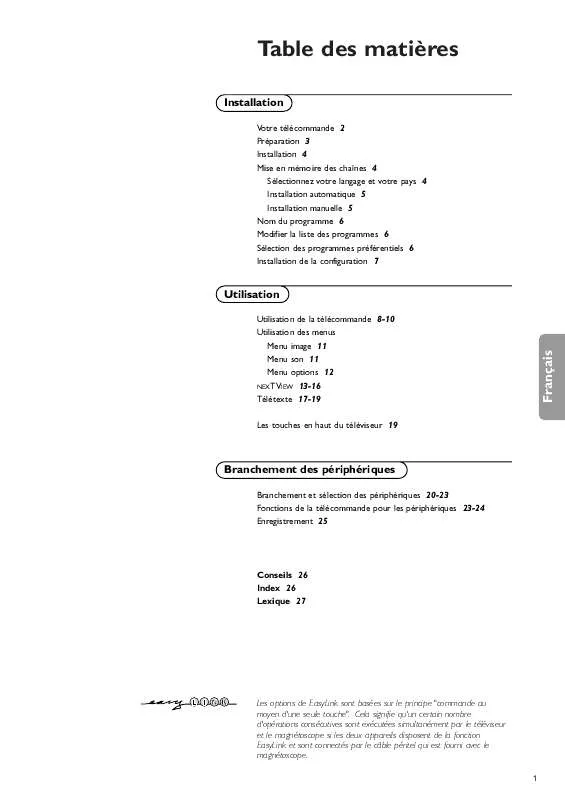 Mode d'emploi PHILIPS 24PW8504