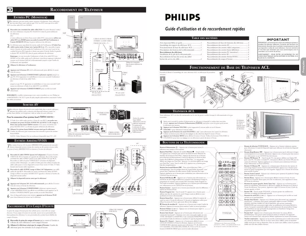 Mode d'emploi PHILIPS 26PF5320