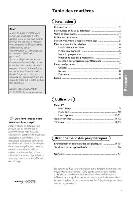 Mode d'emploi PHILIPS 28PW9308