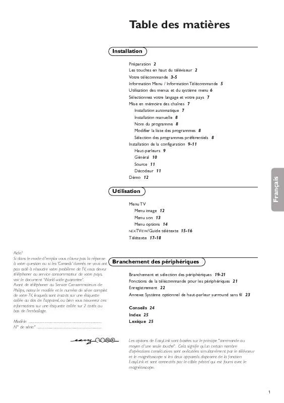 Mode d'emploi PHILIPS 28PW9527