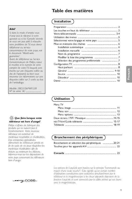 Mode d'emploi PHILIPS 28PW9528