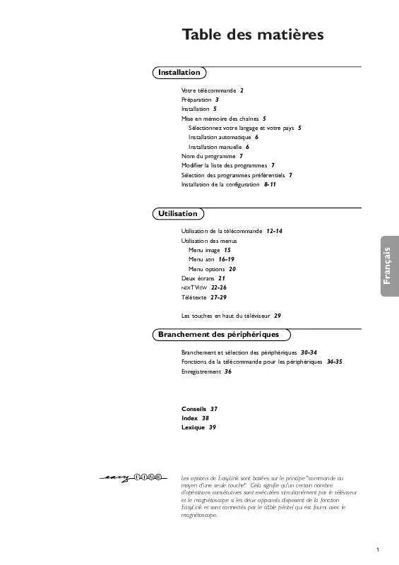 Mode d'emploi PHILIPS 28PW9616