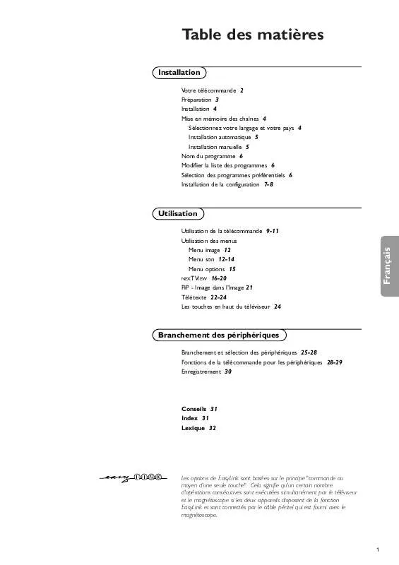 Mode d'emploi PHILIPS 29PT9415