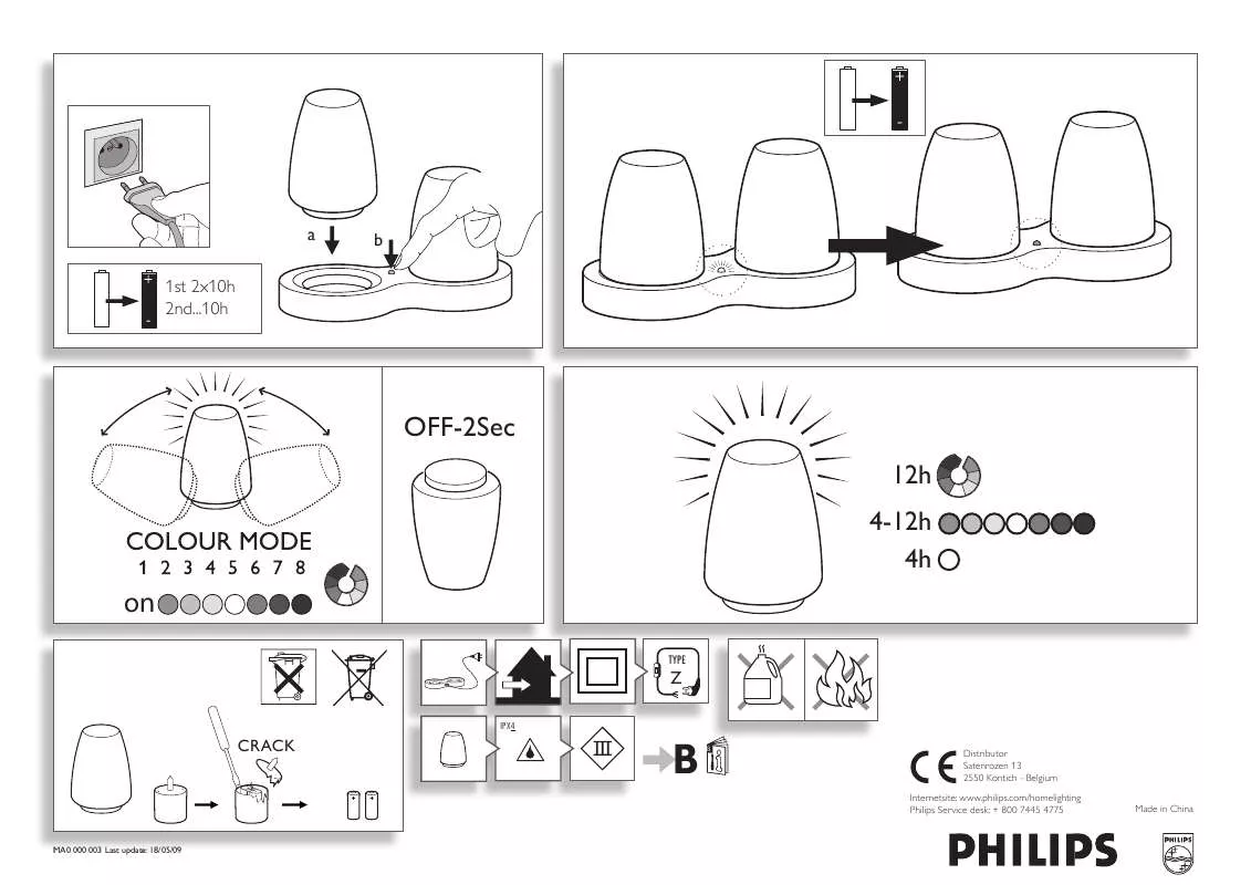 Mode d'emploi PHILIPS 69110-60-PH