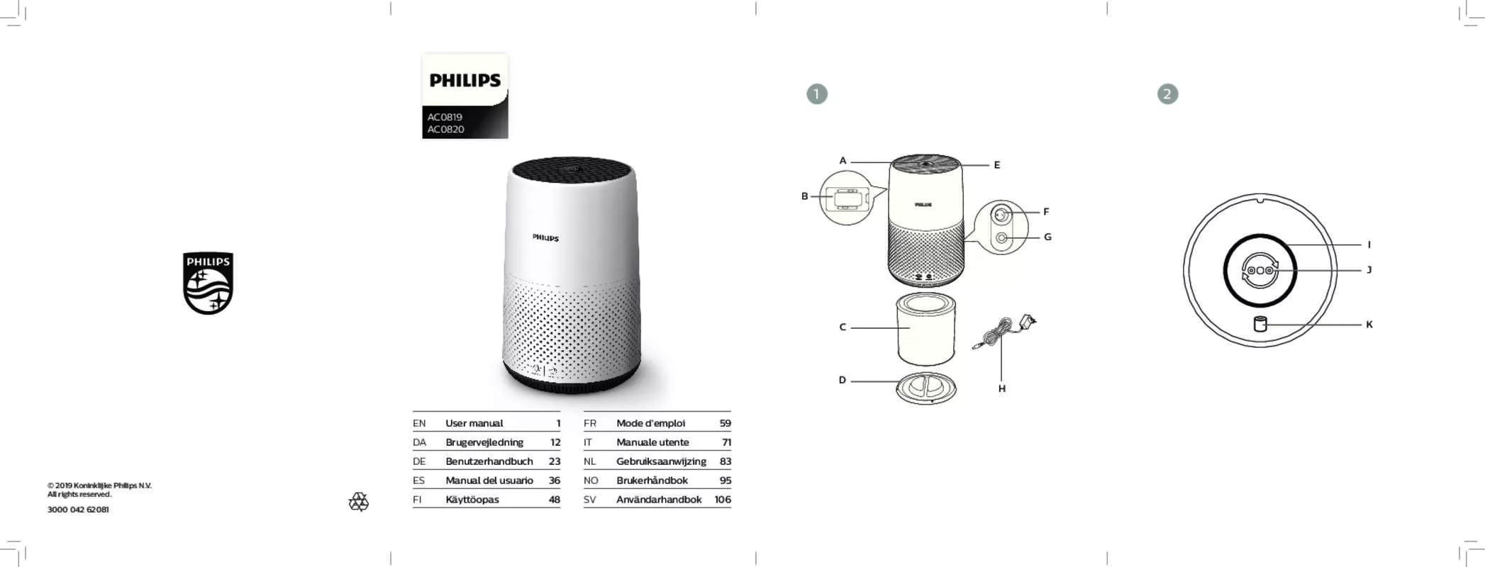 Mode d'emploi PHILIPS AC0819/10 0 M+