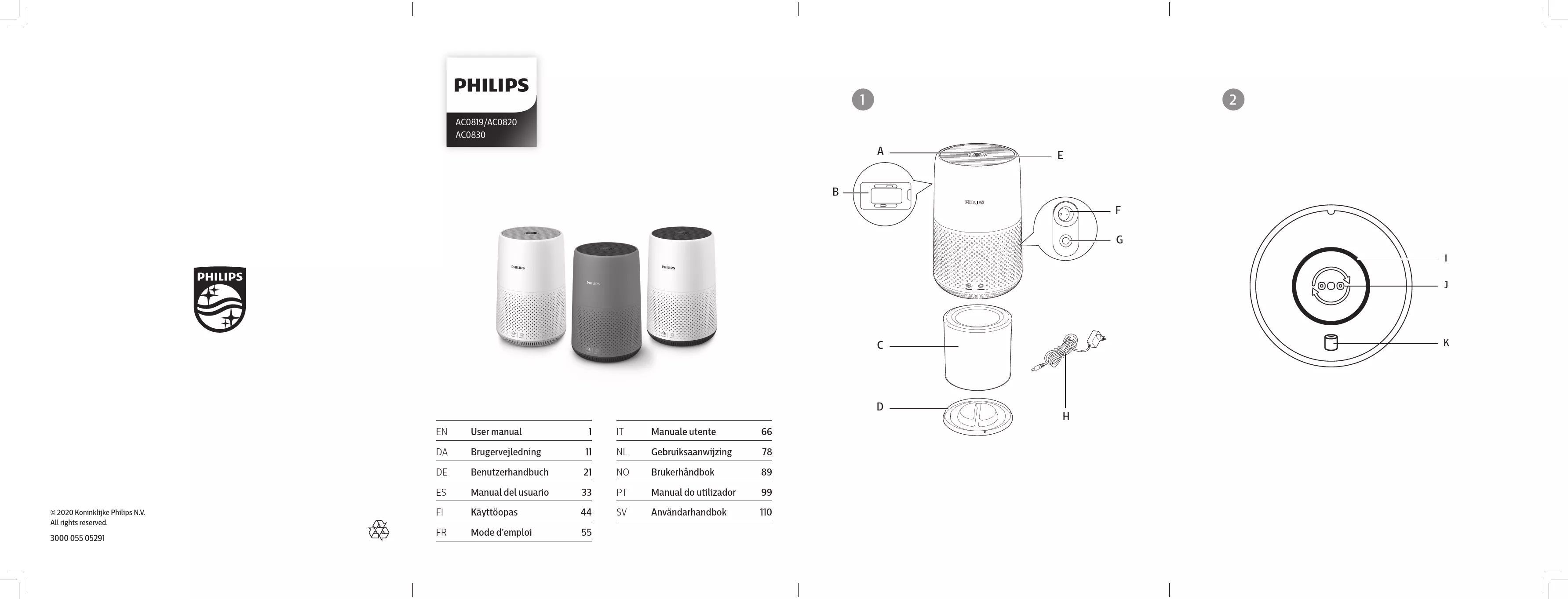 Mode d'emploi PHILIPS AC0830