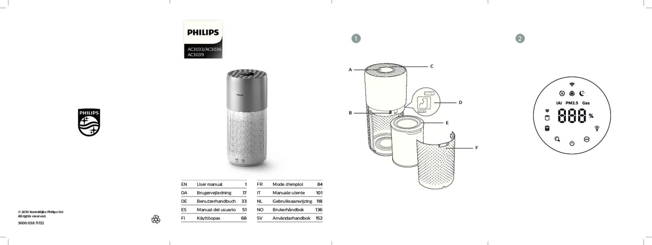 Mode d'emploi PHILIPS AC3036